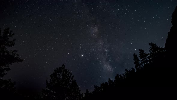 Milky Way Movement in the Starry Sky