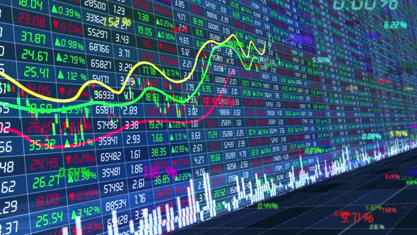 Financial Market Stock Data