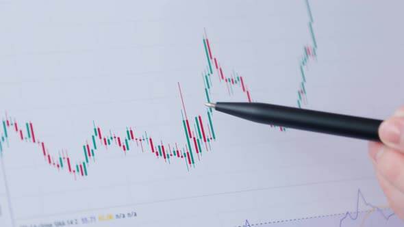 Close Up of a Woman Hands Explains How to Trade on the Exchange