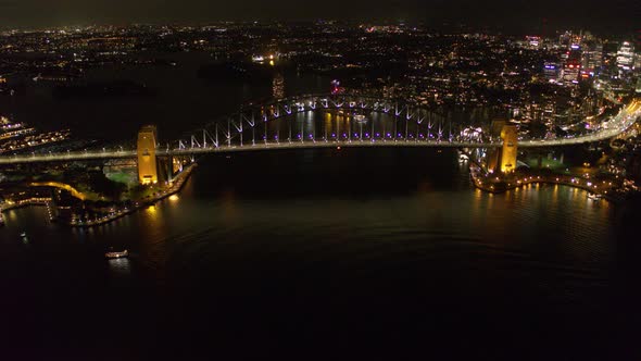 Sydney Harbour Bridge, Australia 2020