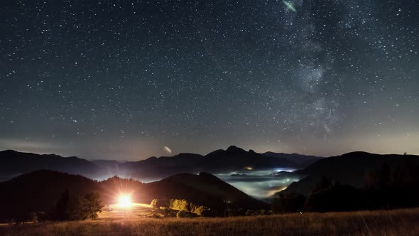 Milky Way in Starry Night Landscape