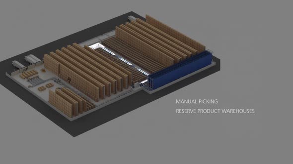 Transforming warehouse automation. Smart logistics