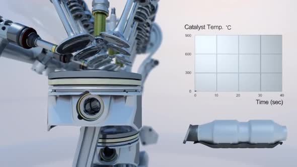 Working Engine Inside and Outside camera fly through